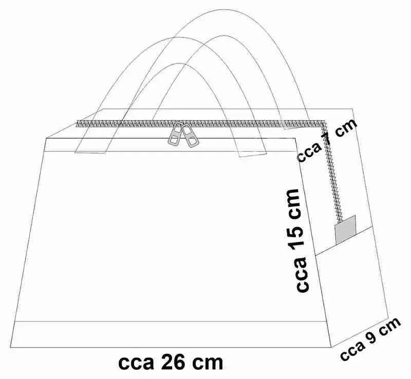Peštovka - lékárnička pro pejsky